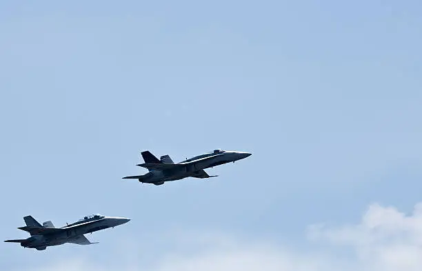 McDonnell Douglas FA-18 Hornets in mid flight