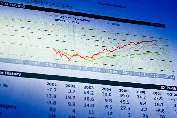 паевые инвестиционные фонды - mutual fund graph rrsp business стоковые фото и изображения