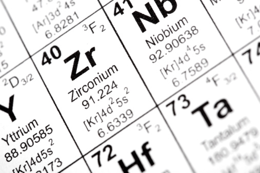 Chemical element symbols for zirconium and niobium from the periodic table of the elements. Taken from public domain periodic table from nist.gov. Similar images of other elements are available for viewing in the