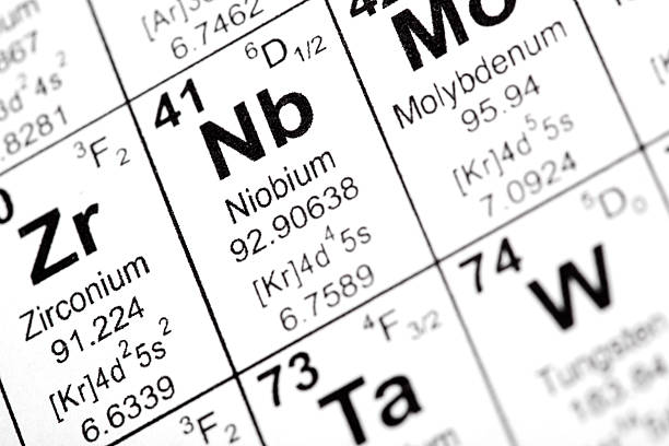 circonio, molibdeno y elementos de niobio - niobium fotografías e imágenes de stock