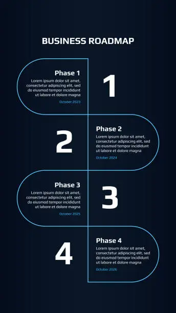 Vector illustration of Roadmap with winding stages on dark blue background. Vertical infographic timeline template for business presentation. Vector.