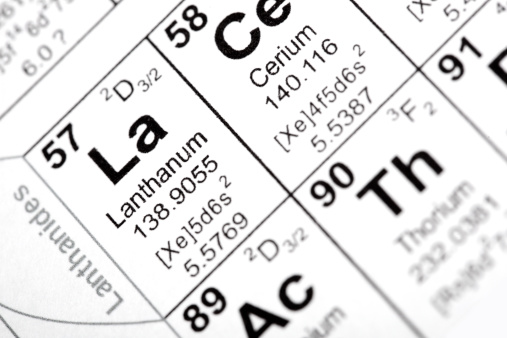 Chemical element symbols for lanthanum and cerium from the periodic table of the elements. Taken from public domain periodic table from nist.gov. Similar images of other elements are available for viewing in the Science Elements lightbox.