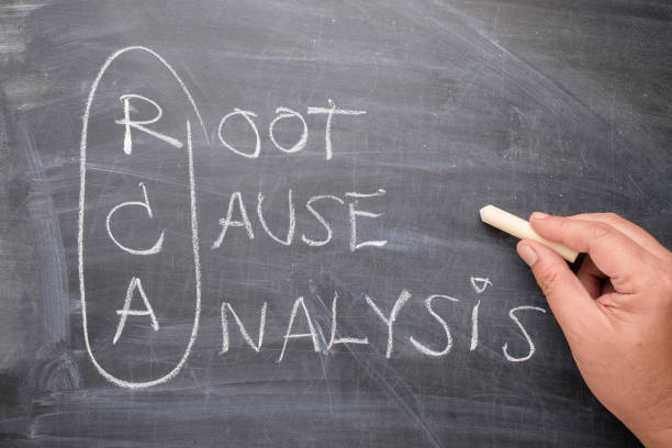 istock RCA or Root Cause Analysis on the blackboard 1727934343