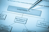 business-plan.jpg?b=1&s=170x170&k=20&c=g