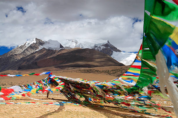 Tybet – zdjęcie