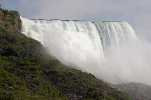 The American Falls Part of Niagara Falls.