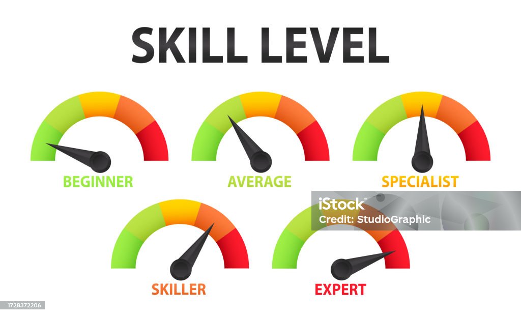 Level Skill Progress Difference Between Beginner Specialist And Expert ...
