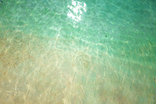 Background Shot of Aqua Sea Water Surface