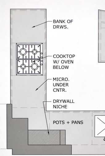kitchen blueprints