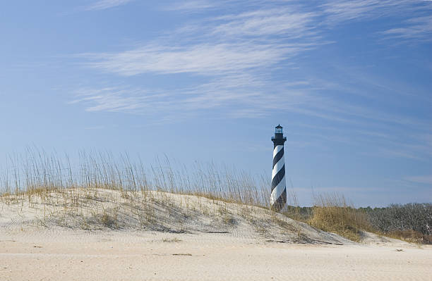 Hatteras Lighthouse and the dunes The Hatteras Lighthouse in North Carolina stands back on the beach behind the dunes. cape hatteras stock pictures, royalty-free photos & images
