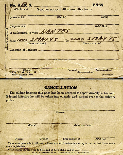 istock WWII Soldier's Military Pass 172879688