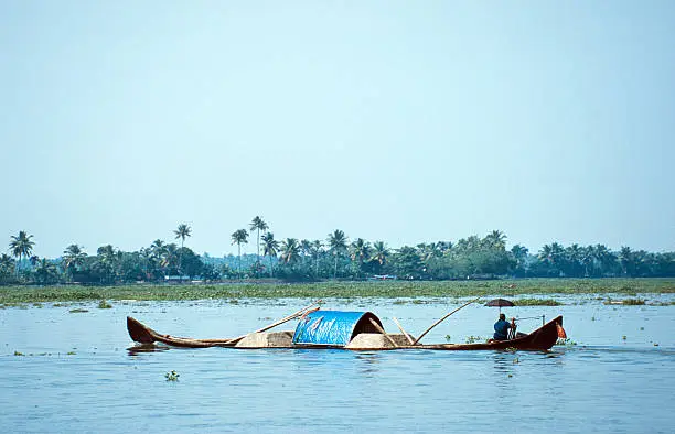 Photo of The backwaters of Allepey