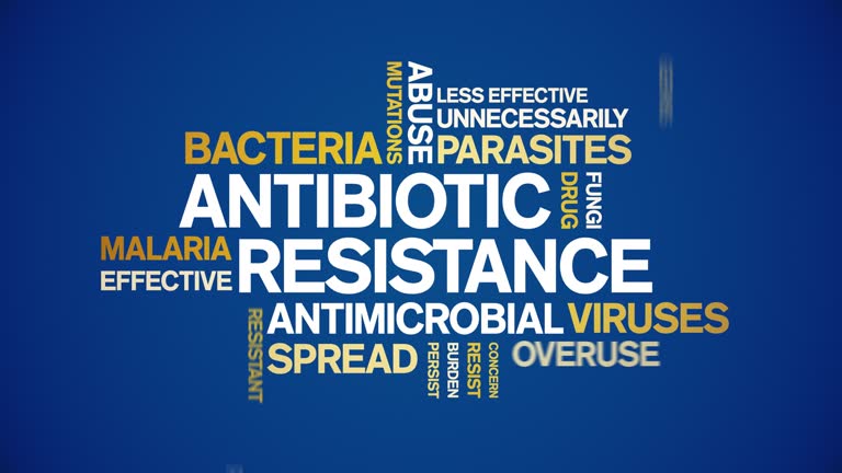 Antibiotic Resistance animated word cloud,animation typography seamless loop.