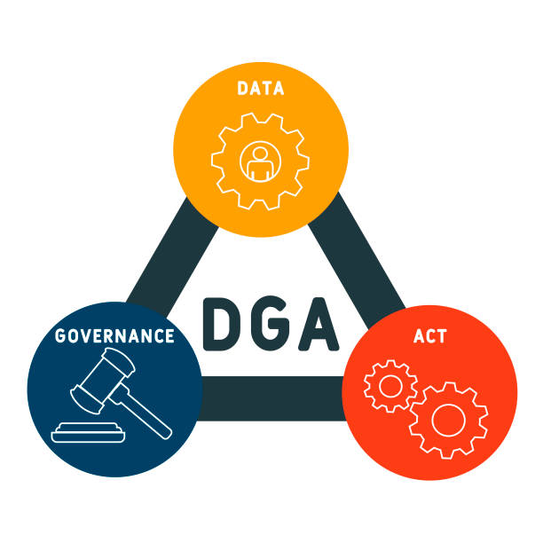 Implement Dga Icon 50+ Dga Stock Photos, Pictures & Royalty-Free Images - iStock