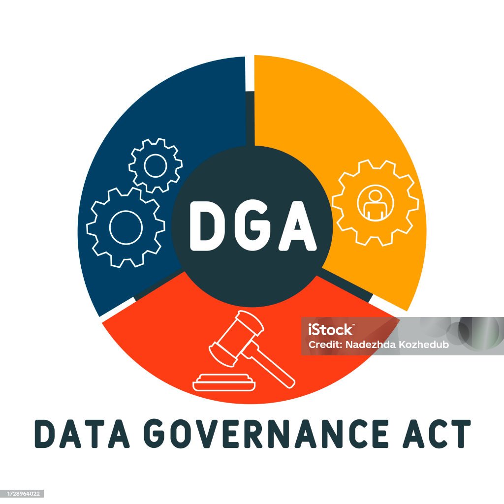 Implement Dga Icon Dga Data Governance Act Stock Illustration - Download Image Now - Audit ...