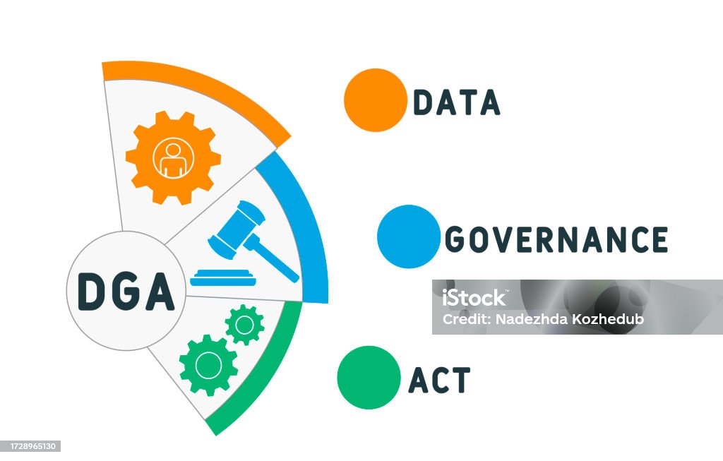 Implement Dga Icon Dga Data Governance Act Stock Illustration - Download Image Now - Audit ...