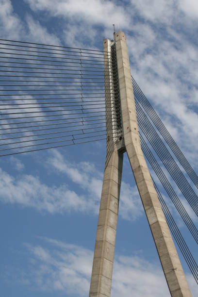 istock Suspension Bridge, Riga, Latvia 172900856