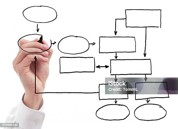 Hand Zeichnung Leeres Diagramm Stockfoto und mehr Bilder von Akademisches Lernen - Akademisches Lernen, Daten, Diagramm