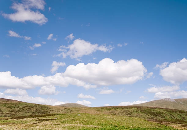 Scottish Highlands