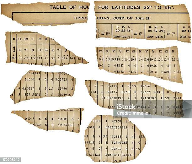 アンティークコラージュ紙 - チャート図のストックフォトや画像を多数ご用意 - チャート図, いて座, うお座