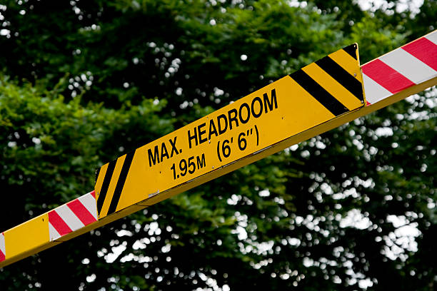 Max headroom - sign in a public car park