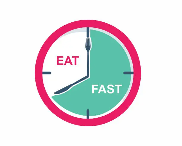 Vector illustration of 16:8 intermittent fasting Help your body burn fat World's most popular health trend Food intake clock