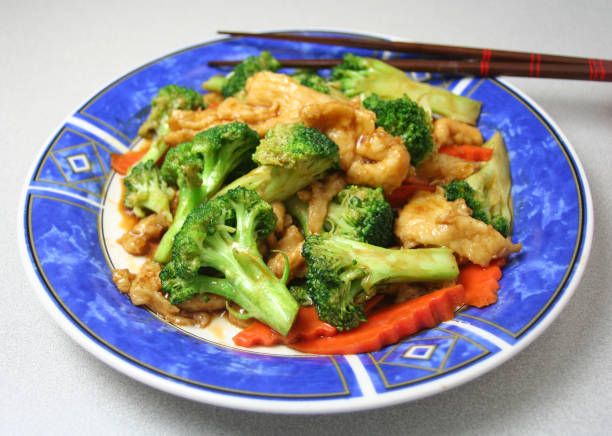 Chicken with Broccoli