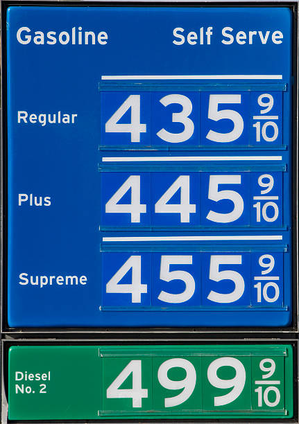 istock gas station sign 172930436