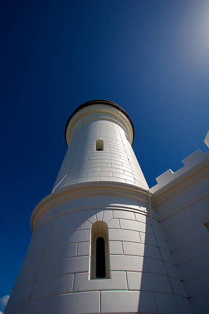 Lighthouse Lighthouse stetner stock pictures, royalty-free photos & images