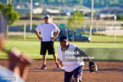 istock Hispanic Softball Pitcher 172940732