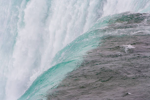 istock Edge of the Mighty Niagara 172947136