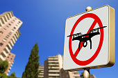 Drones Prohibited Sign - Road Sign of No Fly Drones Area