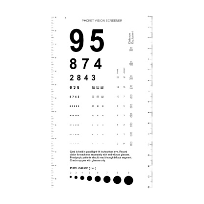 Rosenbaum Pocket Vision Screener Eye Test Chart medical illustration with numbers. Line vector sketch style outline isolated on white background. Vision board optometrist ophthalmic for examination