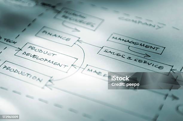 手描きのビジネスフローチャート図 - フローチャートのストックフォトや画像を多数ご用意 - フローチャート, 整理, マーケティング