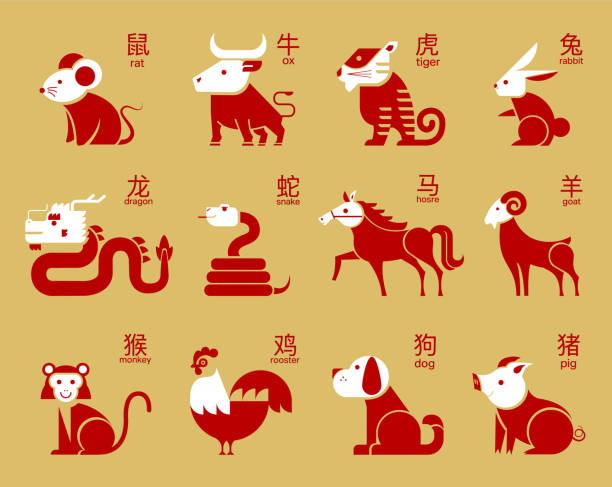 Cute chinese horoscope zodiac set. Collection of animals symbols of year. China New Year,  mascots Cute chinese horoscope zodiac set. Collection of animals symbols of year. China New Year mascots  ( translate: rabbit , dragon, snake, tiger, ox, rat, pig, dog, rooster, monkey, goat, hosre  ) year of the sheep stock illustrations