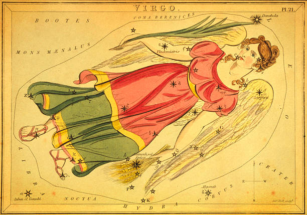 panna zodiaka mapy - virgo stock illustrations