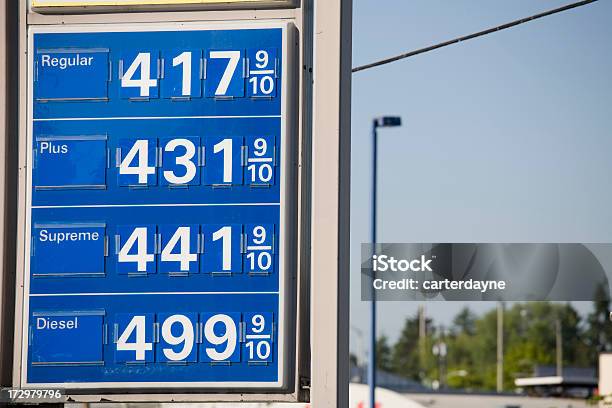 High Gas Prices Stock Photo - Download Image Now - Fuel Prices, Sign, Bad News