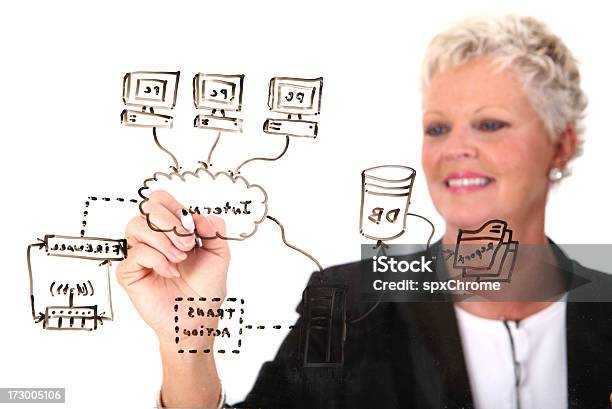 Internet Schemat Przebiegu Badania Danych - zdjęcia stockowe i więcej obrazów Diagram - Diagram, Dane, Schemat