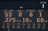 baseball-park-anzeigetafel.jpg?b=1&s=170x170&k=20&c=PT0yADjFVH90gQqcmFC995mWwHitUzPavwVrmvFoBzU=