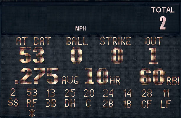 tableau de bord de baseball park - scoreboard baseballs baseball sport photos et images de collection