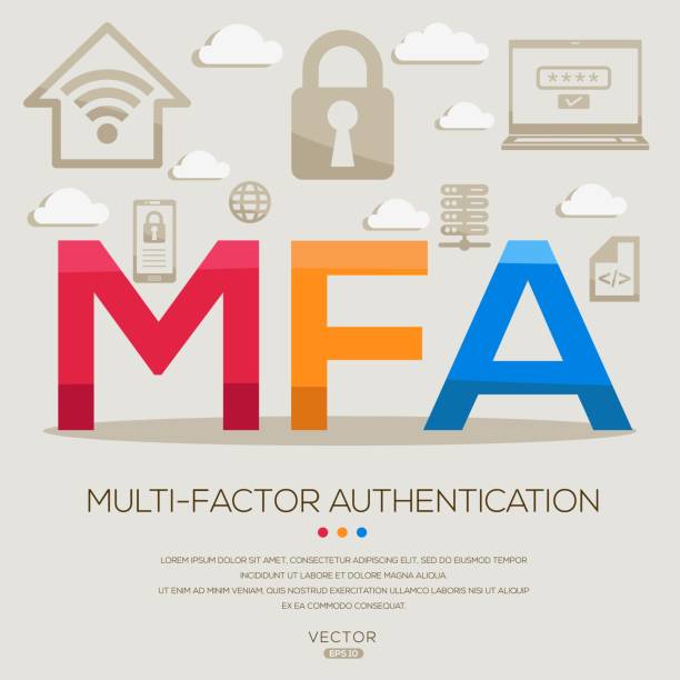 Mfa Animation Examples 290+ Multifactor Authentication Ilustração de stock, gráficos vetoriais ...