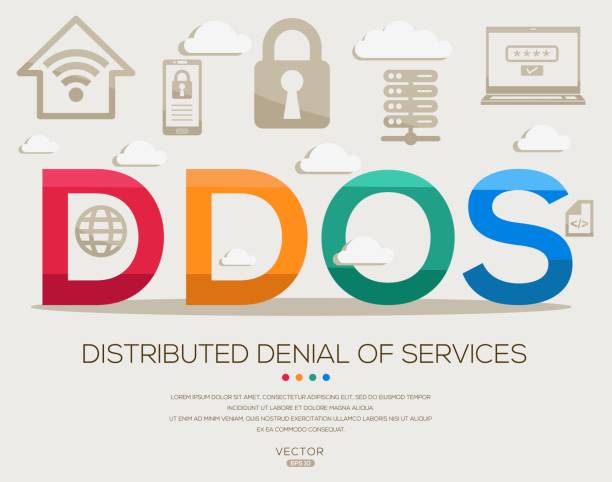 DDoS _ Distributed Denial Of Services DDoS _ Distributed Denial Of Services, letters and icons, and vector illustration. distributed denial of stock illustrations