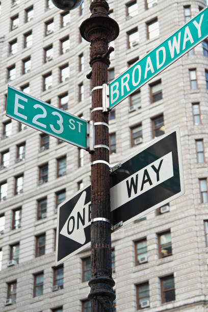 istock Road Signs on Broadway Avenue 173024873