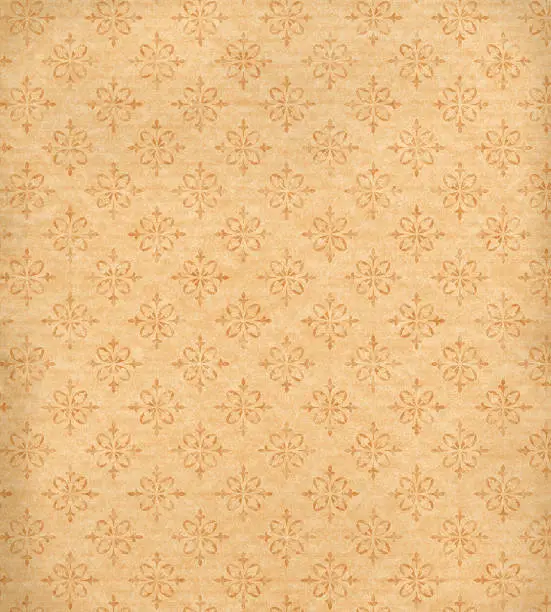 Photo of antique wallpaper with pattern background texture
