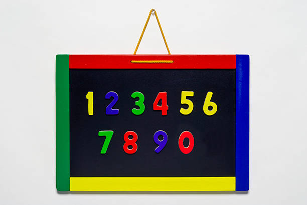 istock Colorful Childrens Blackboard with Numerals and Hanging Cord 173038174