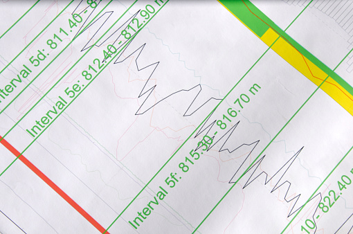 printout of seismic and other logged data for oil well