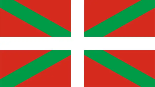 Vector illustration of Flag of Basque Country (Kingdom of Spain, Autonomous communities of Spain) ikurrina,