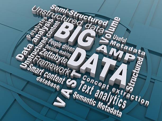 big data and related words
