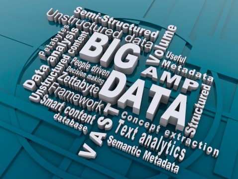 big data and related words