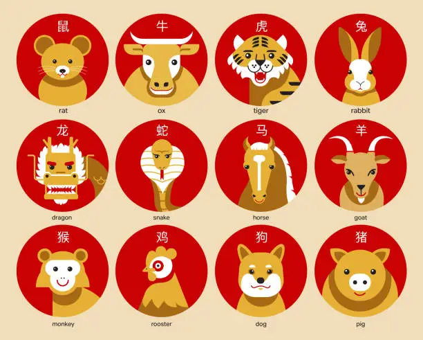 Vector illustration of Cute Chinese horoscope zodiac set. Collection of animals sign & symbols of year. China New Year mascots